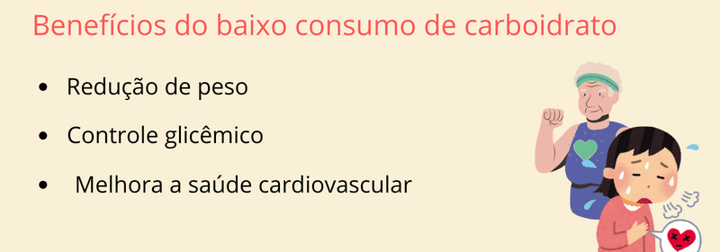 benefícios da dieta low carb, são eles: melhora na saúde cardiovascular, perca de peso e controle glicêmico